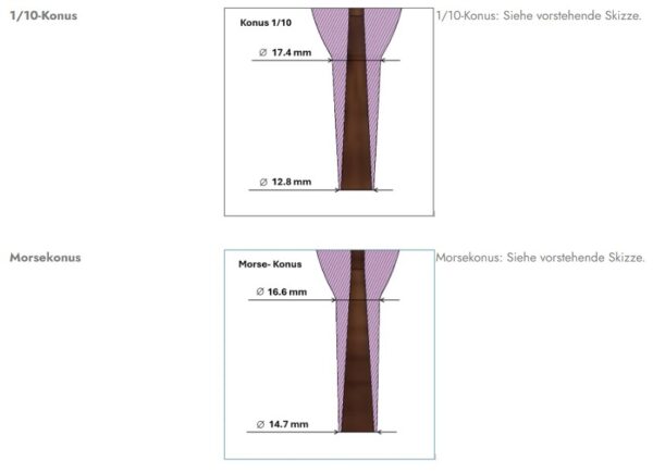 Buzz-R Embouchure Trainer - Image 6