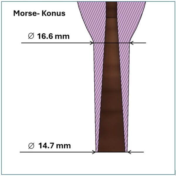 SUISSEWOOD Mundstück Morse-Konus